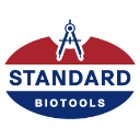 Standard BioTools Inc. Share Price